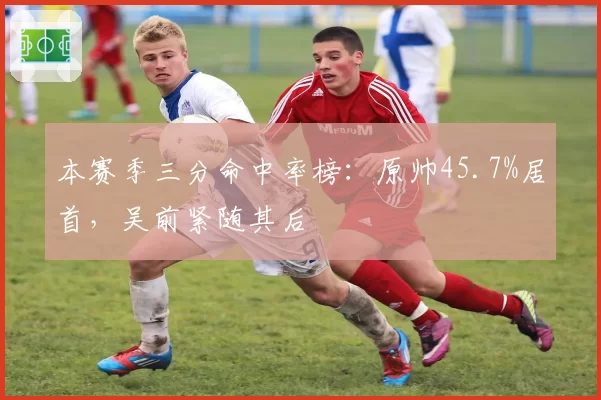 本赛季三分命中率榜:原帅45.7%居首,吴前紧随其后